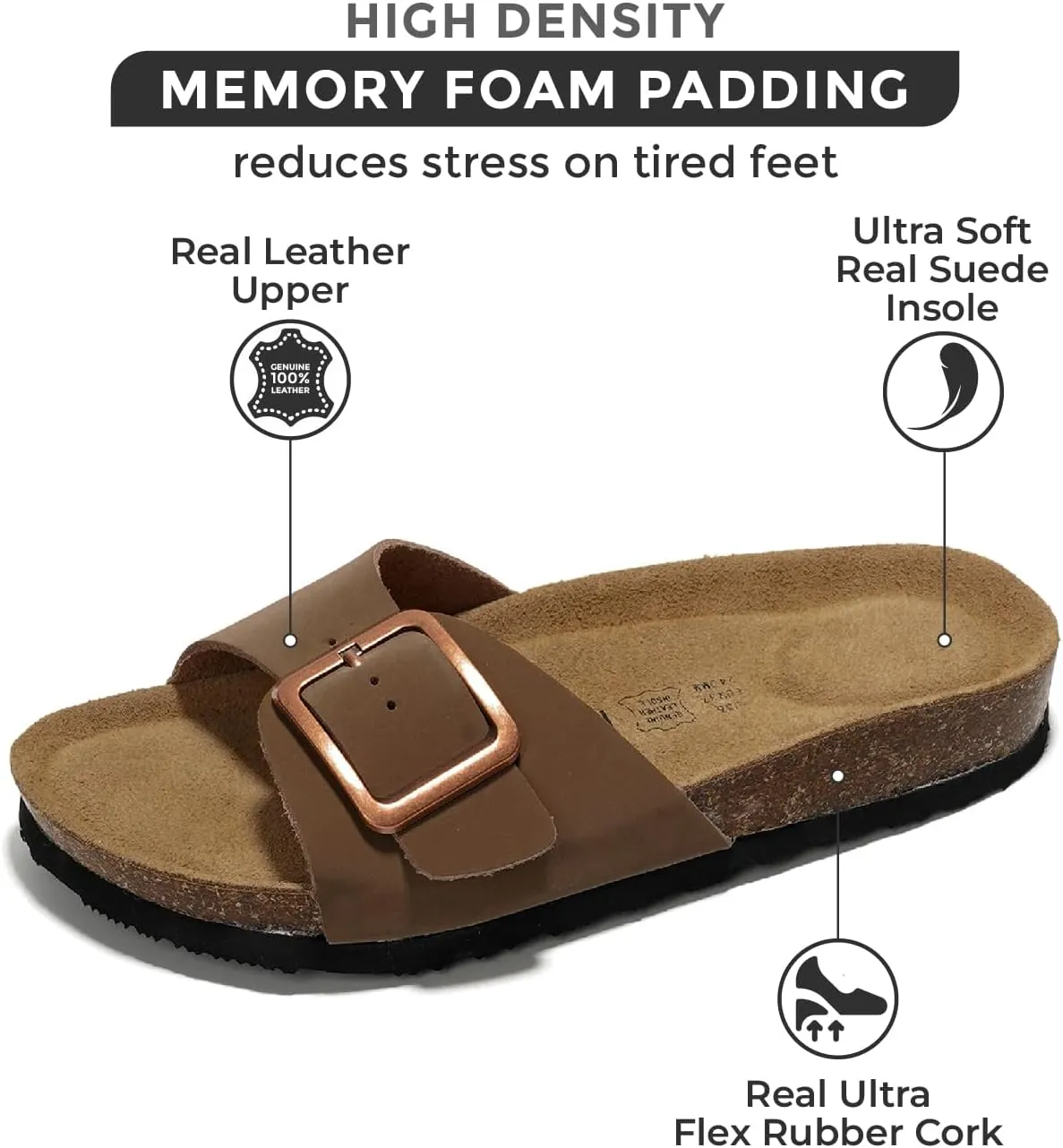 Project Cloud Genuine Leather Sandals Women Dressy Summer Beach Essentials - Flip Flops & Slides with Memory Foam Insole Womens Sandals Comfortable Footwear