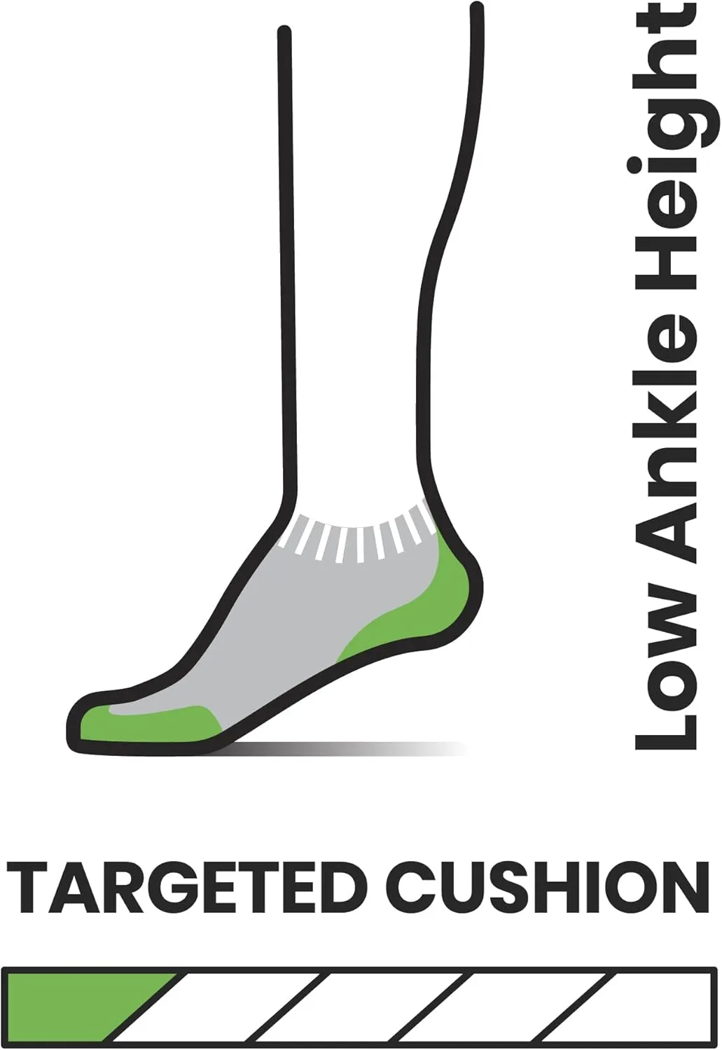 Smartwool Men's Run Targeted Cushion Low Ankle Socks